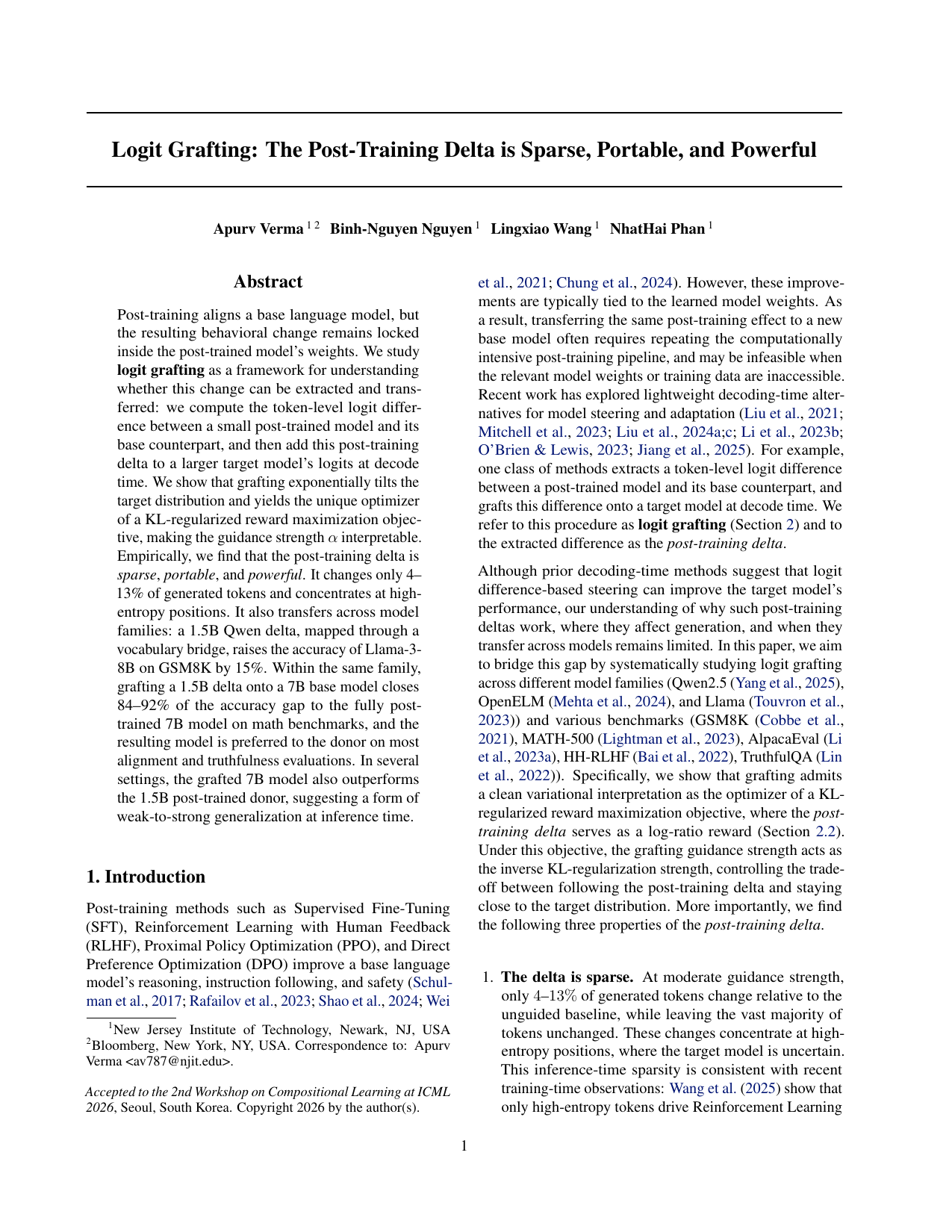 Logit Grafting: The Post-Training Delta is Sparse, Portable, and Powerful
